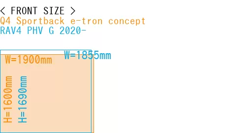 #Q4 Sportback e-tron concept + RAV4 PHV G 2020-